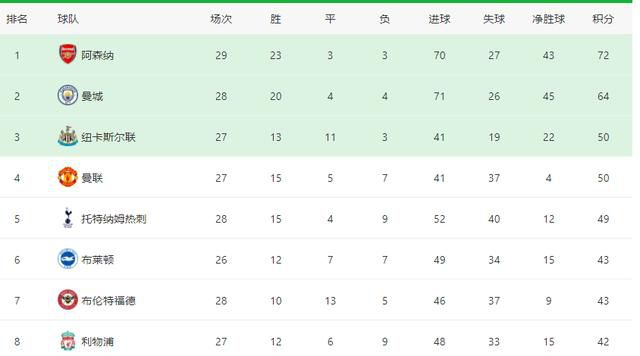 午夜精品久久久久久久四虎美女版